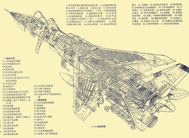 历史上第1架喷气式战斗机（人类航空史上所有喷气式战斗）(65)