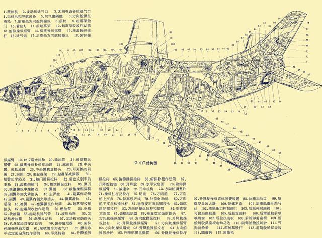 历史上第1架喷气式战斗机（人类航空史上所有喷气式战斗）(100)