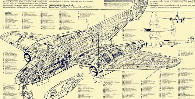 历史上第1架喷气式战斗机（人类航空史上所有喷气式战斗）(101)