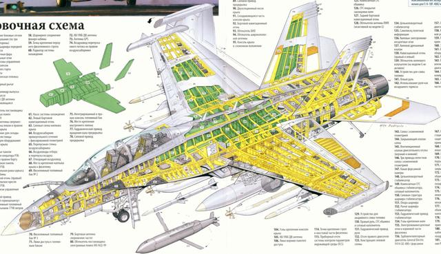 历史上第1架喷气式战斗机（人类航空史上所有喷气式战斗）(11)