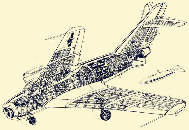 历史上第1架喷气式战斗机（人类航空史上所有喷气式战斗）(79)