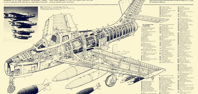 历史上第1架喷气式战斗机（人类航空史上所有喷气式战斗）(86)