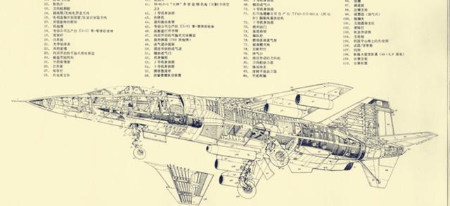 历史上第1架喷气式战斗机（人类航空史上所有喷气式战斗）(60)