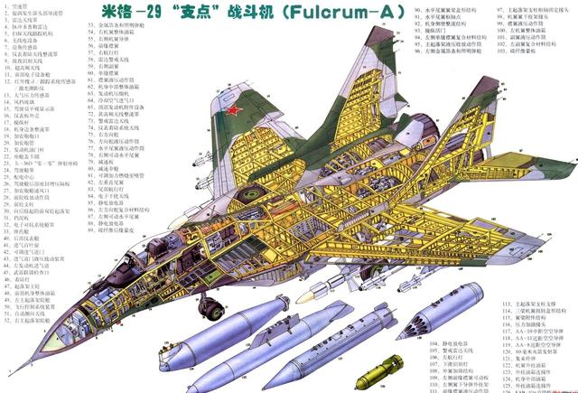 历史上第1架喷气式战斗机（人类航空史上所有喷气式战斗）(22)