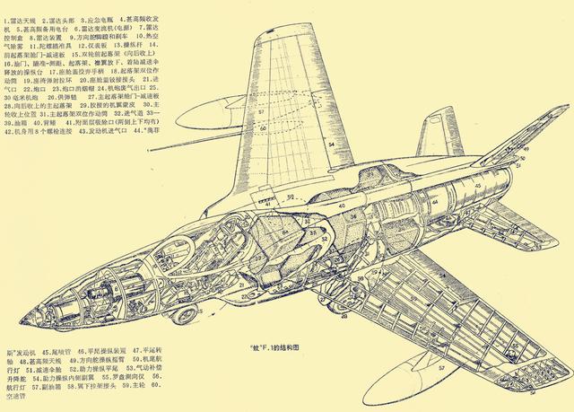 历史上第1架喷气式战斗机（人类航空史上所有喷气式战斗）(97)