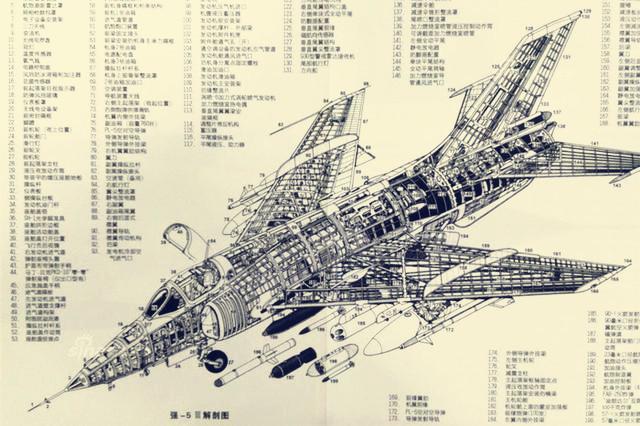 历史上第1架喷气式战斗机（人类航空史上所有喷气式战斗）(58)