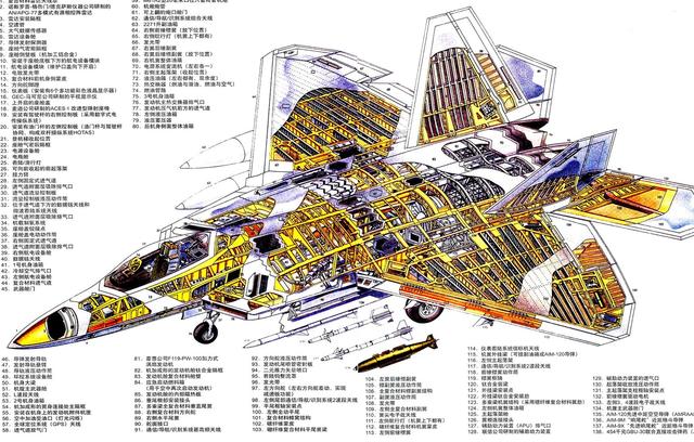 历史上第1架喷气式战斗机（人类航空史上所有喷气式战斗）(8)