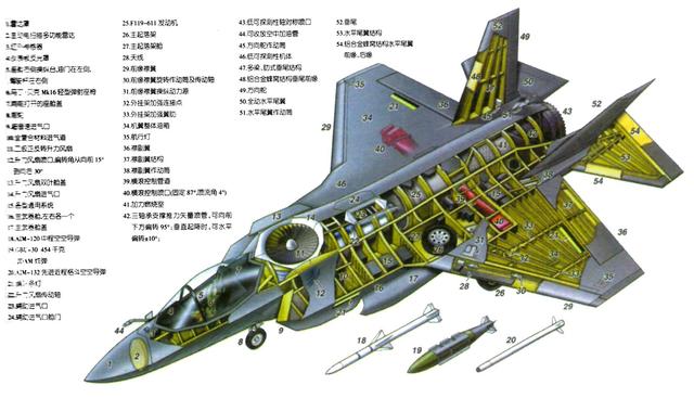 历史上第1架喷气式战斗机（人类航空史上所有喷气式战斗）(7)