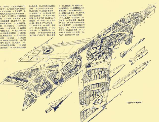 历史上第1架喷气式战斗机（人类航空史上所有喷气式战斗）(63)