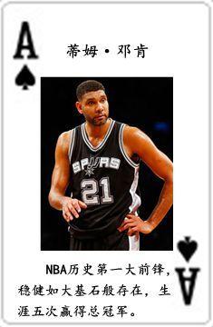 nba七十五大球星排名表（NBA历史五十四大球星排行榜）(71)