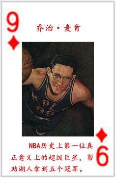 nba七十五大球星排名表（NBA历史五十四大球星排行榜）(45)