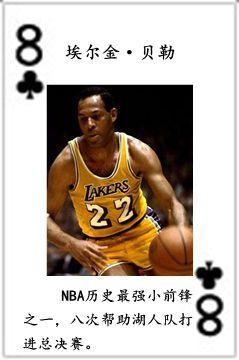 nba七十五大球星排名表（NBA历史五十四大球星排行榜）(42)