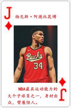 nba七十五大球星排名表（NBA历史五十四大球星排行榜）(53)