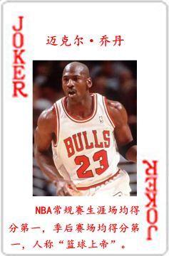 nba七十五大球星排名表（NBA历史五十四大球星排行榜）(77)