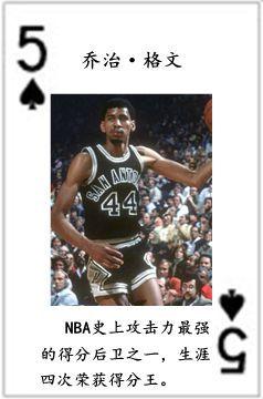 nba七十五大球星排名表（NBA历史五十四大球星排行榜）(27)