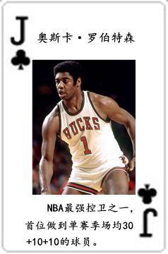 nba七十五大球星排名表（NBA历史五十四大球星排行榜）(54)