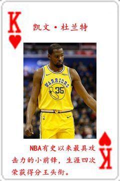 nba七十五大球星排名表（NBA历史五十四大球星排行榜）(66)