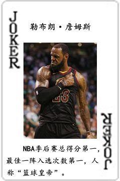 nba七十五大球星排名表（NBA历史五十四大球星排行榜）(76)