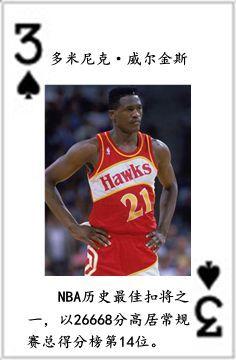 nba七十五大球星排名表（NBA历史五十四大球星排行榜）(15)