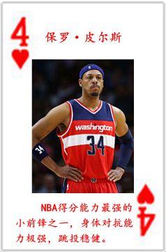 nba七十五大球星排名表（NBA历史五十四大球星排行榜）(19)