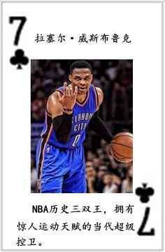 nba七十五大球星排名表（NBA历史五十四大球星排行榜）(33)