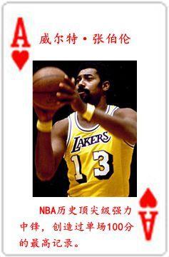 nba七十五大球星排名表（NBA历史五十四大球星排行榜）(70)