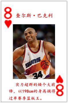 nba七十五大球星排名表（NBA历史五十四大球星排行榜）(43)