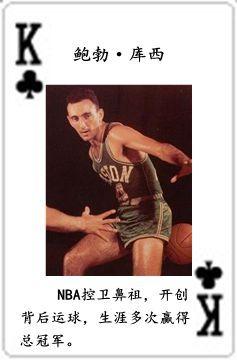 nba七十五大球星排名表（NBA历史五十四大球星排行榜）(63)