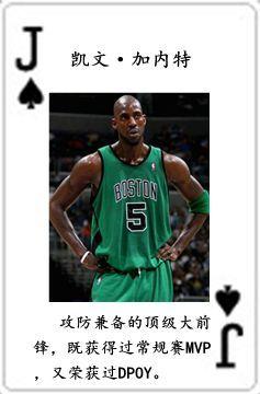 nba七十五大球星排名表（NBA历史五十四大球星排行榜）(56)