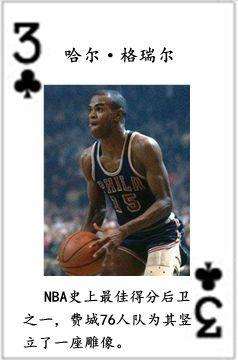 nba七十五大球星排名表（NBA历史五十四大球星排行榜）(10)