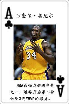 nba七十五大球星排名表（NBA历史五十四大球星排行榜）(69)