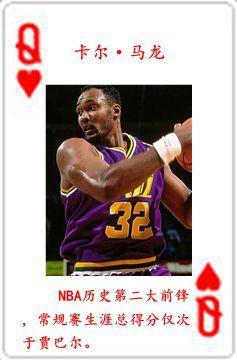 nba七十五大球星排名表（NBA历史五十四大球星排行榜）(59)