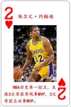 nba七十五大球星排名表（NBA历史五十四大球星排行榜）(74)