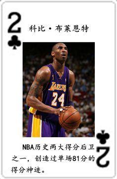 nba七十五大球星排名表（NBA历史五十四大球星排行榜）(73)