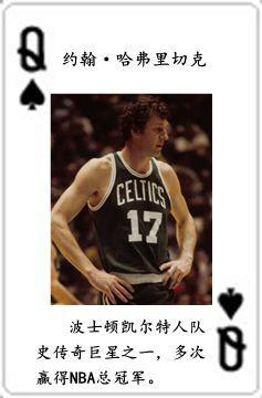 nba七十五大球星排名表（NBA历史五十四大球星排行榜）(60)