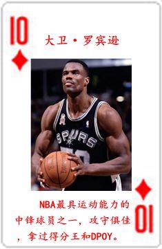 nba七十五大球星排名表（NBA历史五十四大球星排行榜）(49)