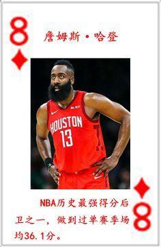 nba七十五大球星排名表（NBA历史五十四大球星排行榜）(41)