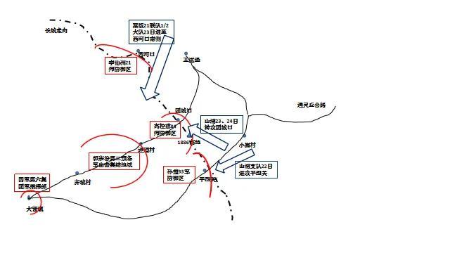 平型关大捷的历史真实情况（带你了解平型关大捷的全程）(2)