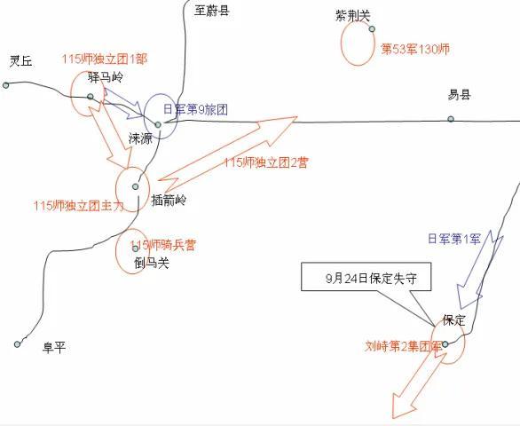 平型关大捷的历史真实情况（带你了解平型关大捷的全程）(8)