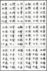 ​传统书法异体字对照表。很有用。（cr.书画界）