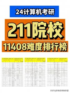 ​24计算机考研211院校11408难度排行榜